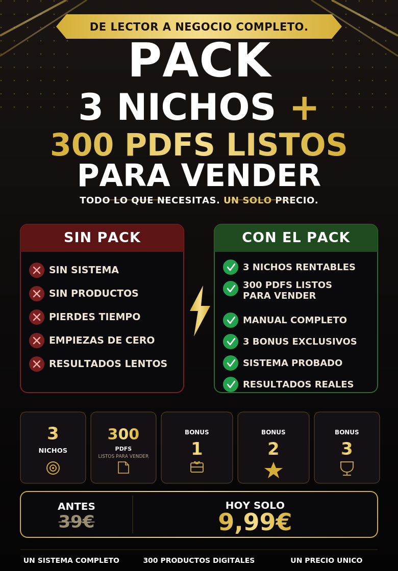 Pack 3 Nichos + Biblioteca PLR — 300 PDFs Listos para Vender